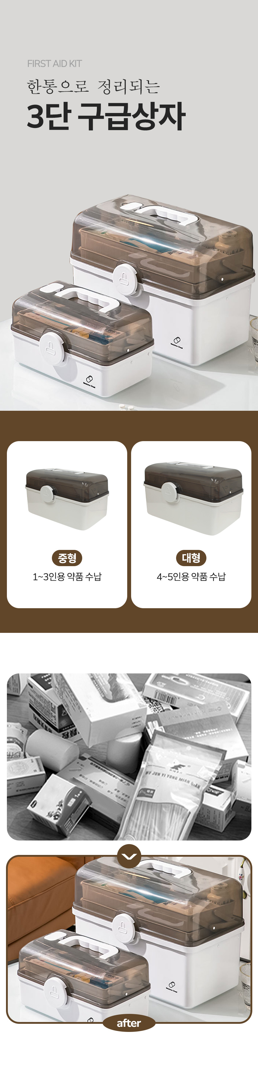 three_stage_first_aid_kit_01.jpg
